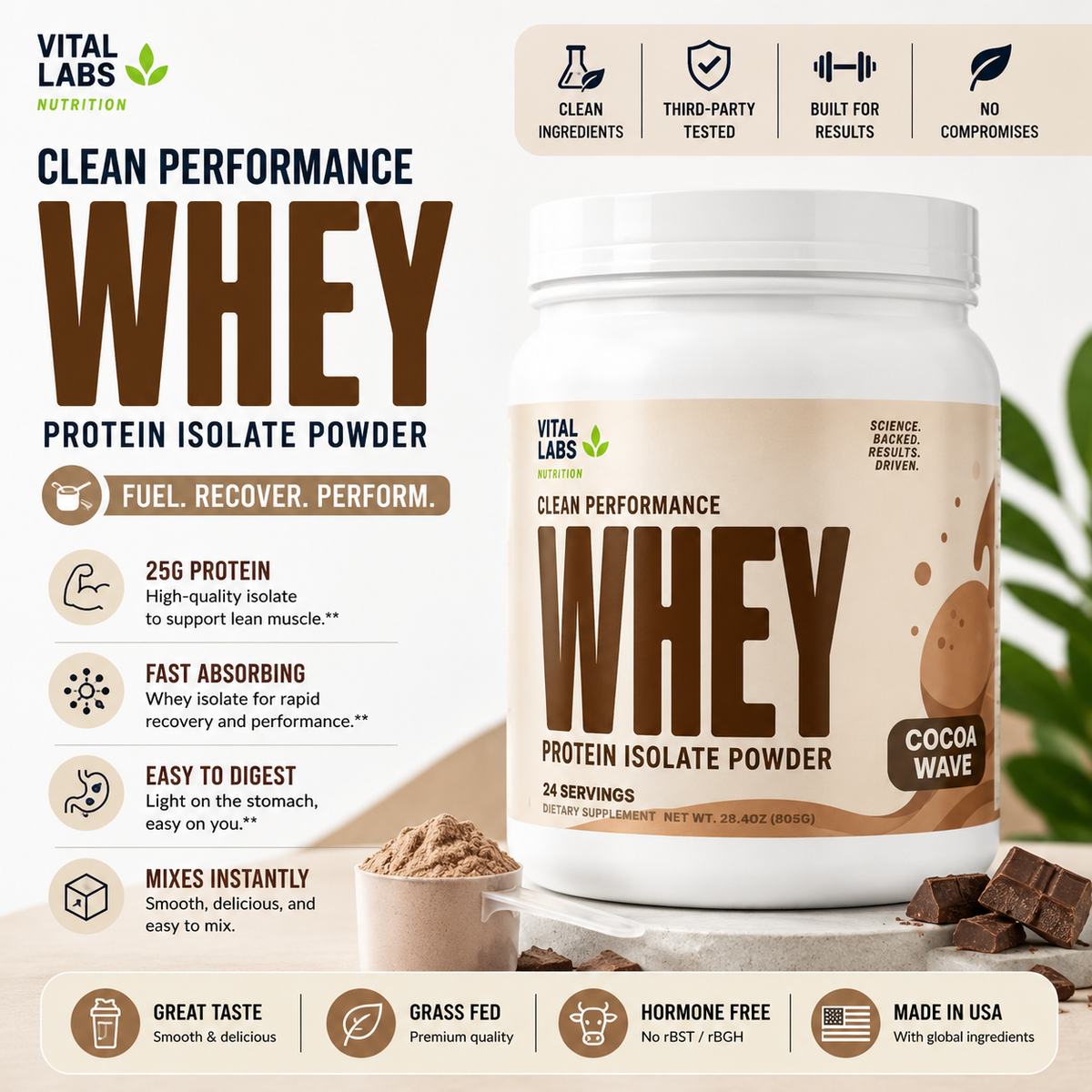 Advanced 100% Whey Protein Isolate | Chocolate