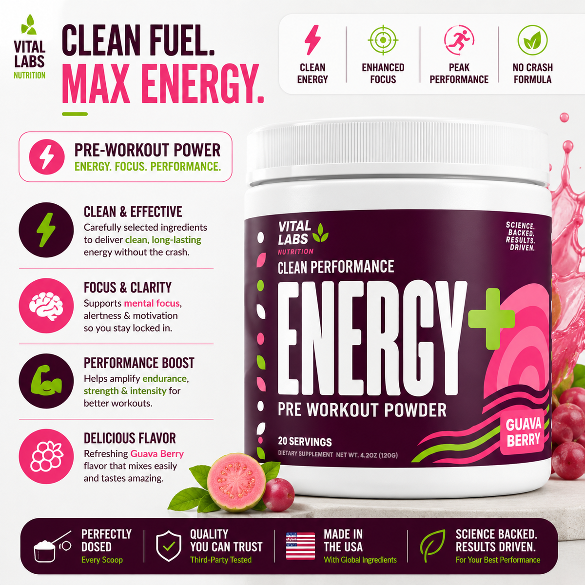 Energy+ Pre Workout Powder | Guava Berry
