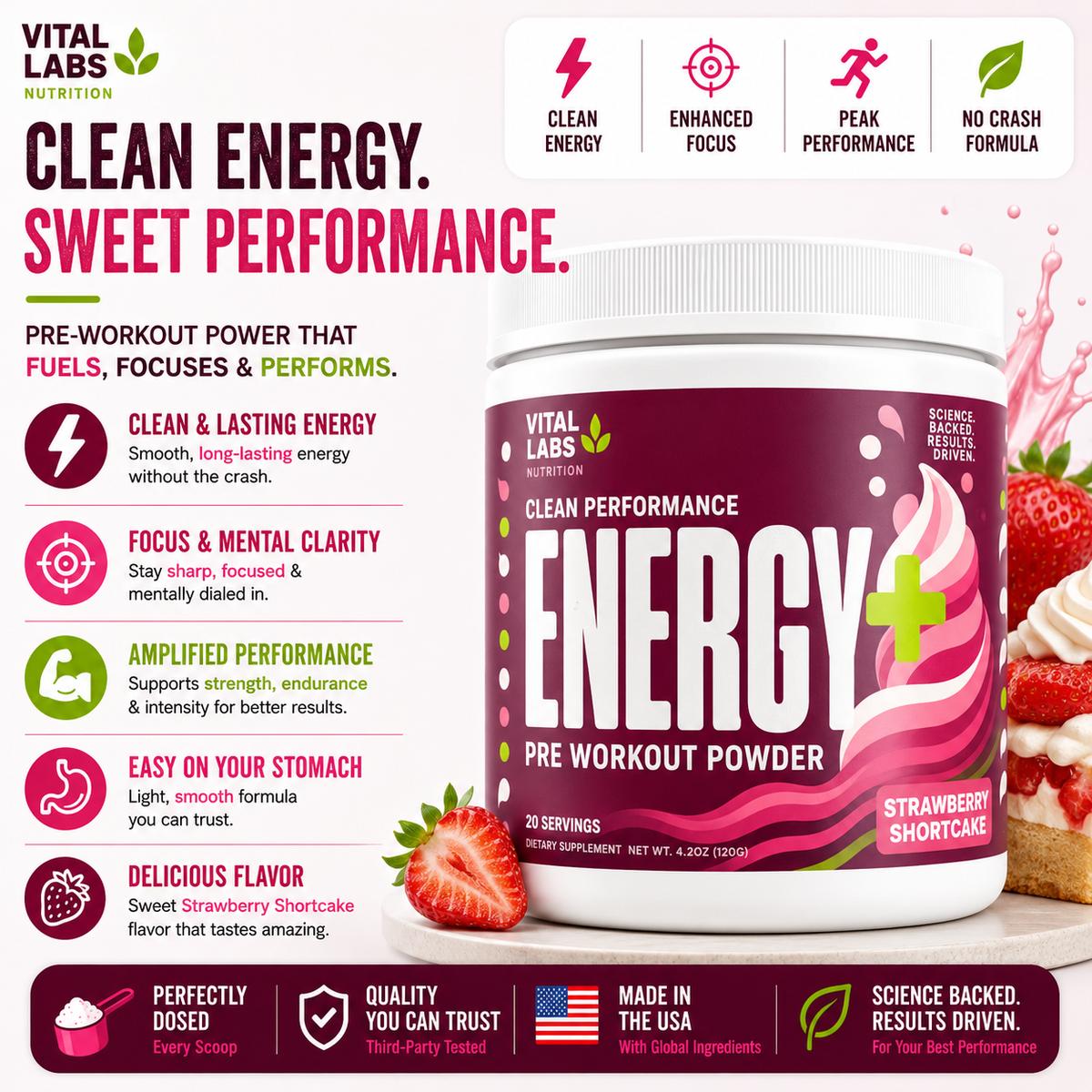 Energy+ Pre Workout Powder | Strawberry Shortcake