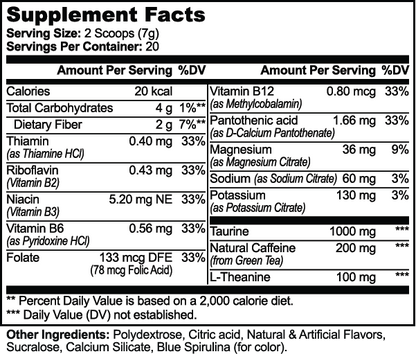 Energy+ Pre Workout Powder | Cotton Candy